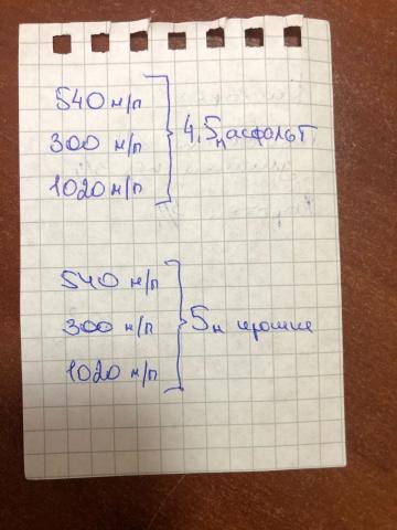 Пояснение